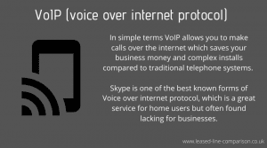 VoIP voice over internet protocol telephone systems 